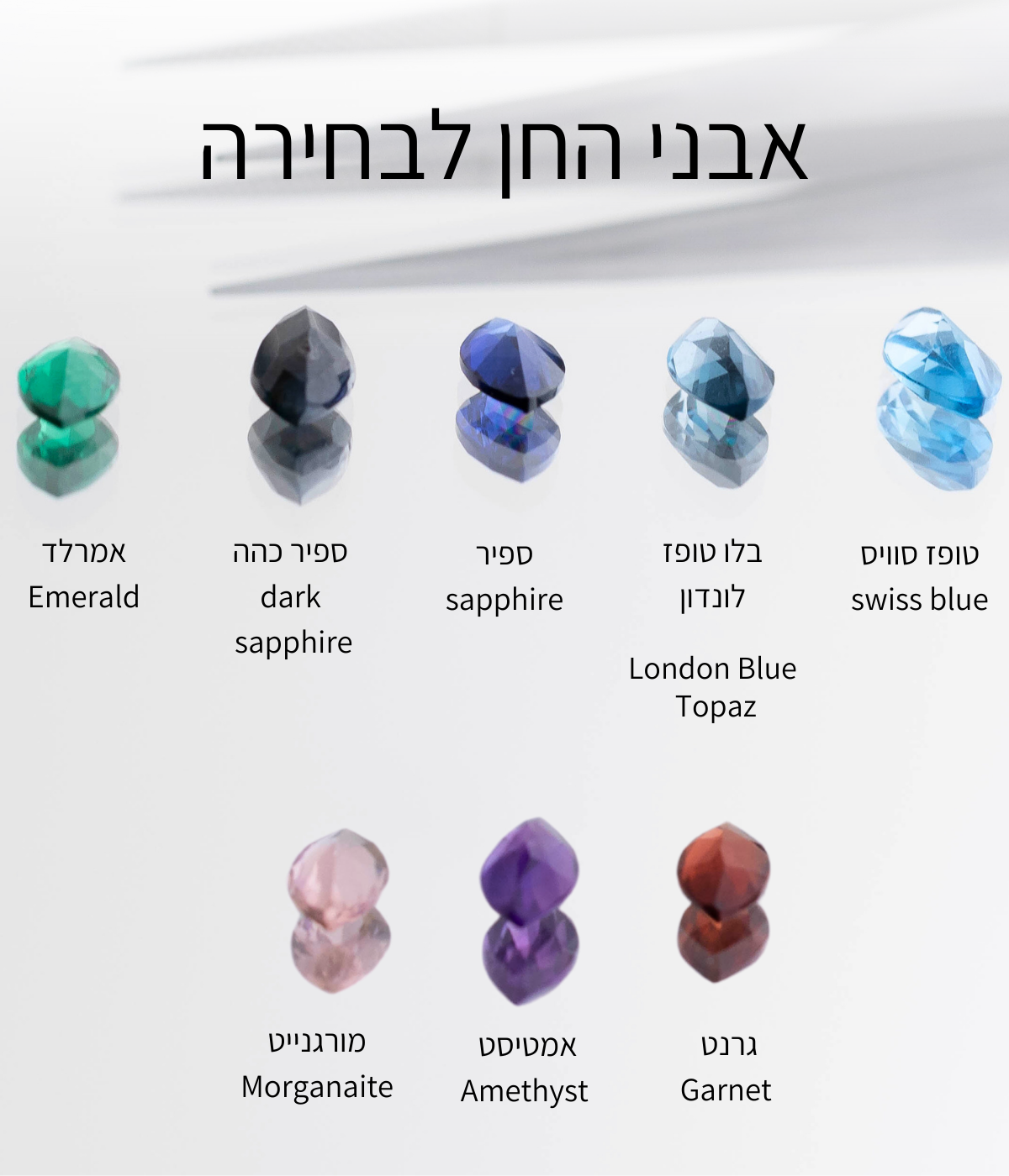 טבעת אליזבט- טופז סויס  |  זהב 14k